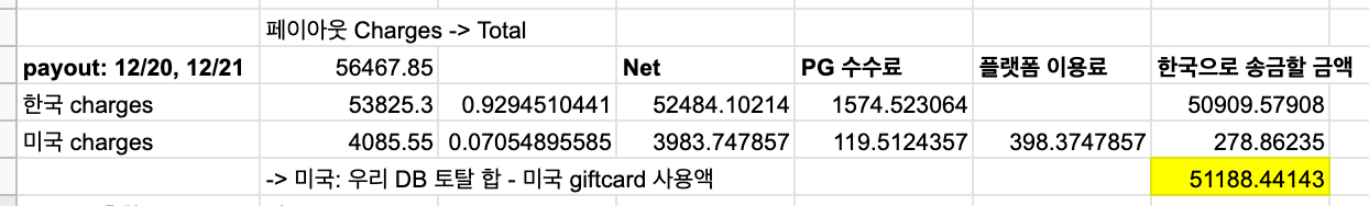 Screenshot%202022-12-21%20at%201.9a96eafaa8fbb45d0abb17d87999670c.50