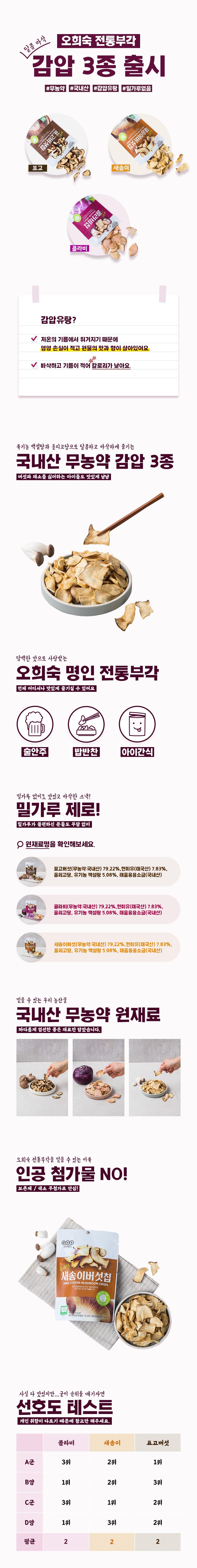 새송이버섯칩_상세페이지1.jpg