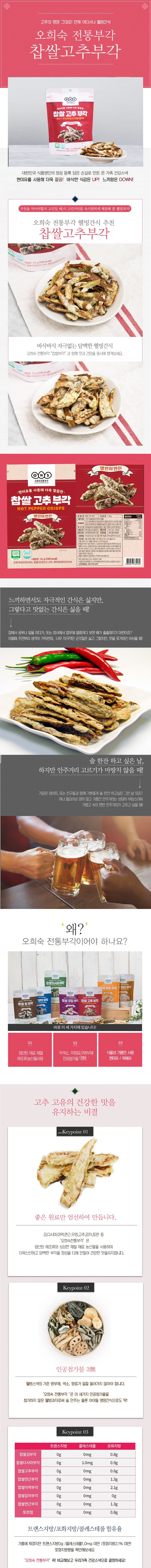 찹쌀고추상페1.jpg